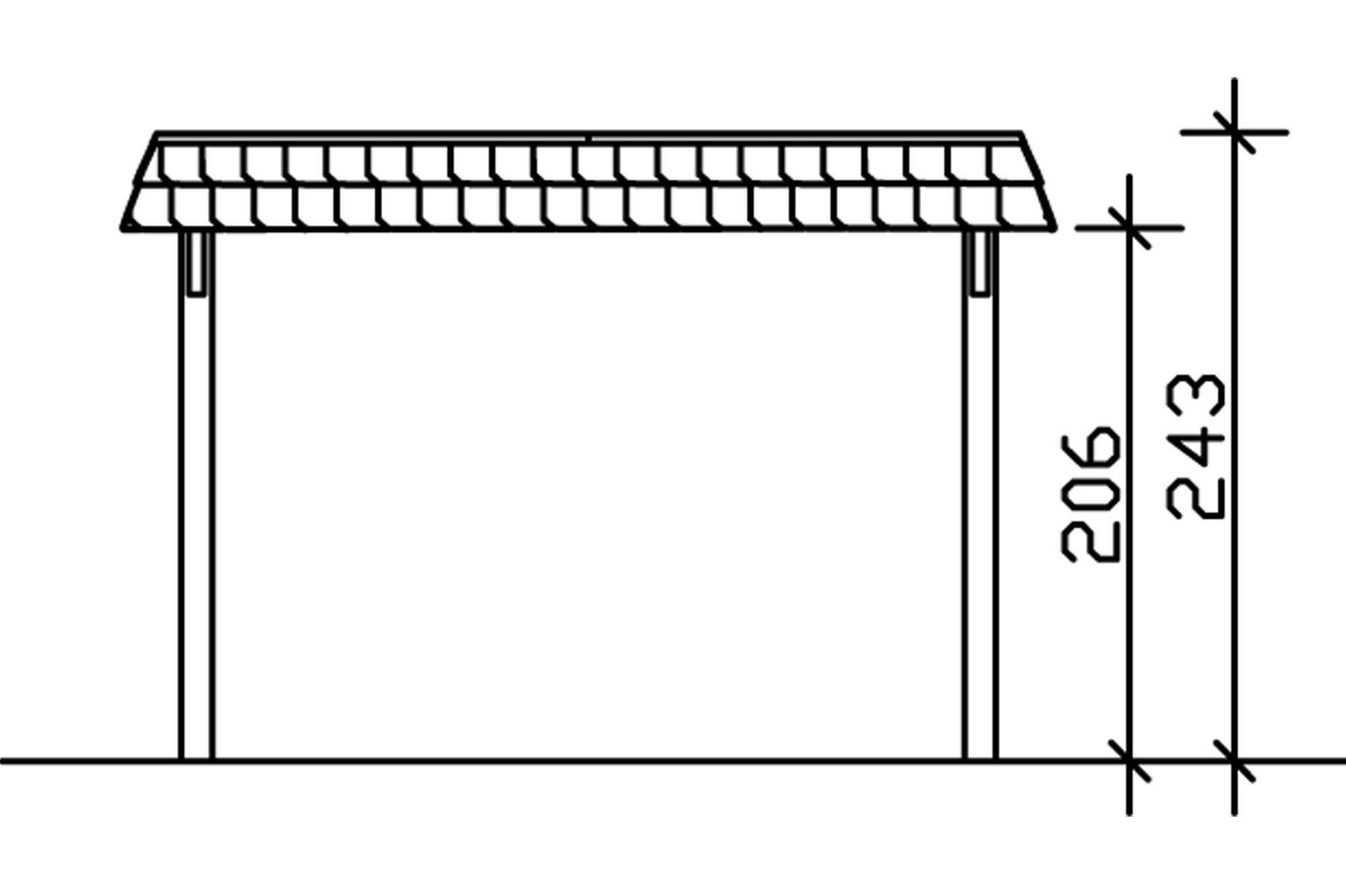 Carport Wendland, rode plaat met leisteenuiterlijk 362 x 628 cm, gelakt in wit, met dakbetimmering en EPDM-folie